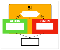 Cartes "alternative"
